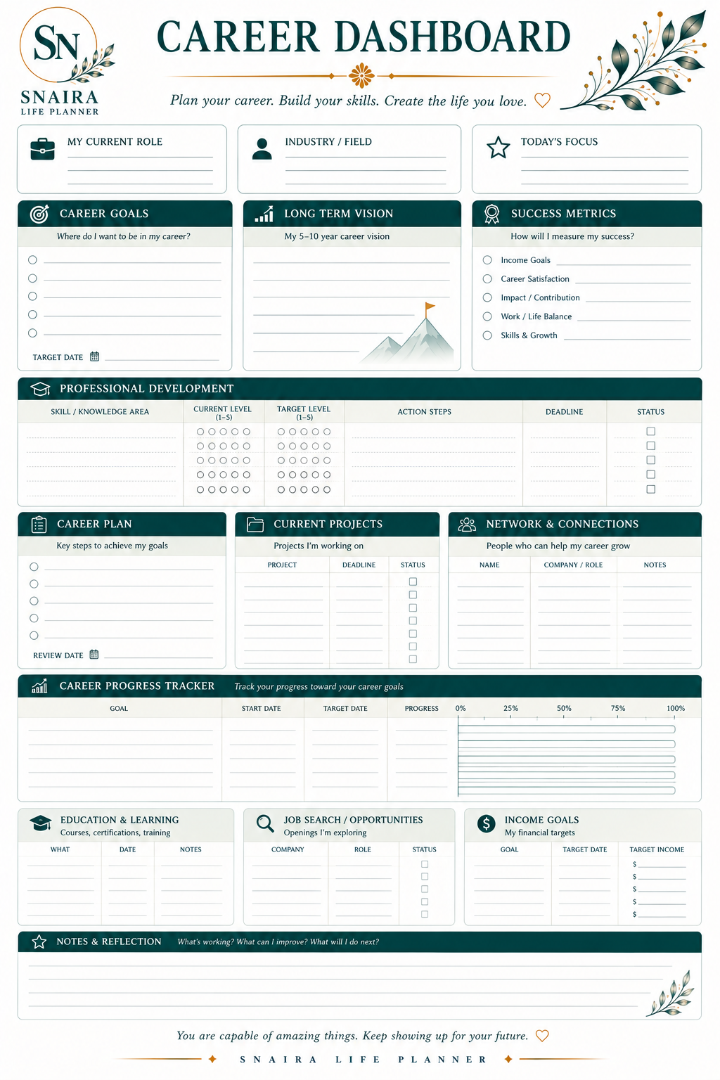 Career Dashboard